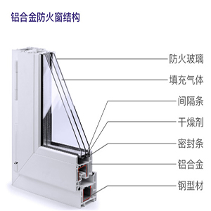 鋁合金防火窗結(jié)構(gòu).jpg