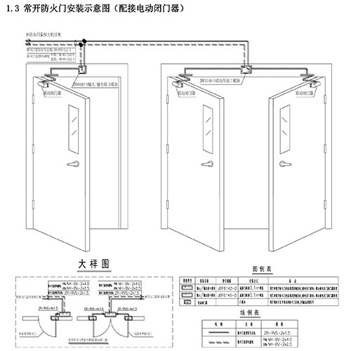 防火門監控安裝1.3.jpg