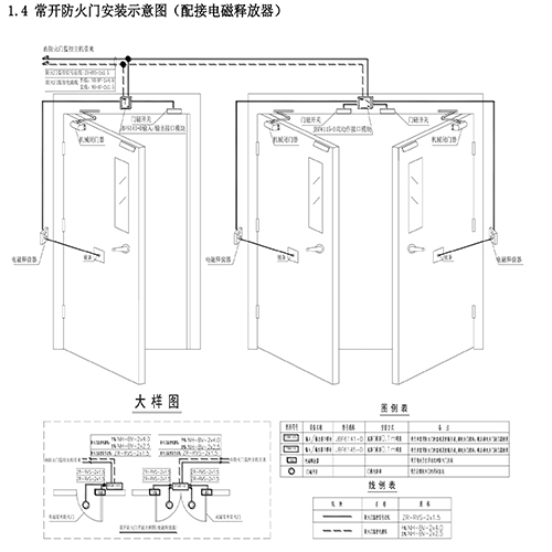 防火門安裝監控1.4.jpg