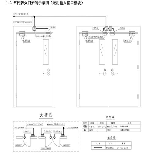 防火門監控安裝1.2.jpg