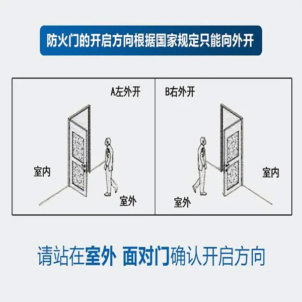 開啟方向確定.jpg