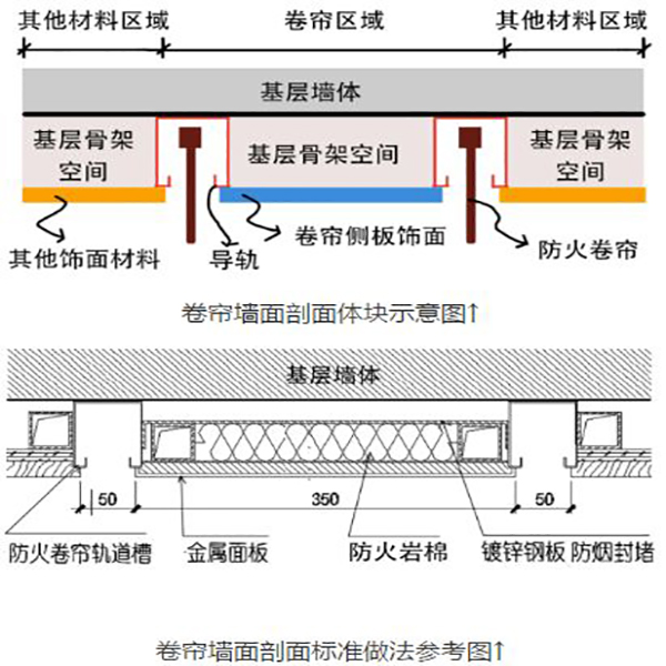 卷簾節點構造-1.jpg